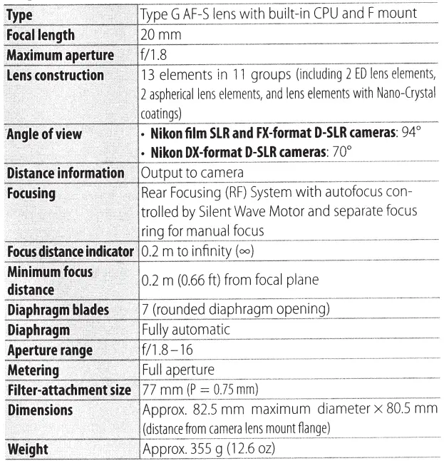 Nikon-AF-S-NIKKOR-24mm-f-1.8G-LED-Lens-fig-16