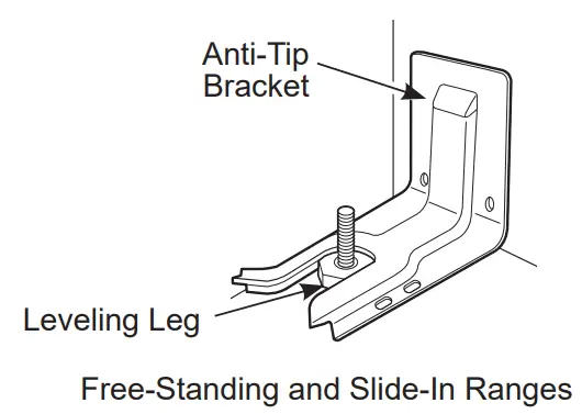 CAFE CHS90XM2NS5 30 Inch Slide In Induction Range - fig 4