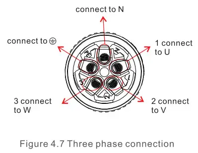 solis 5G Plus Export Power Manager - fig 10
