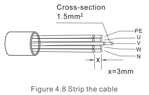 solis 5G Plus Export Power Manager - fig 11