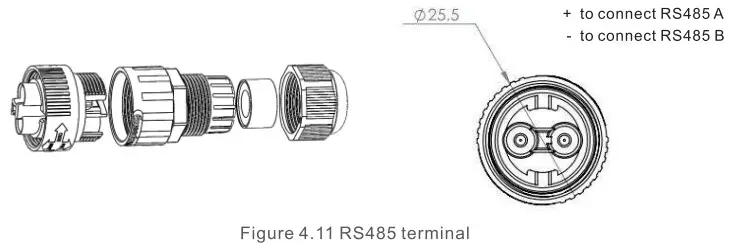 solis 5G Plus Export Power Manager - fig 14