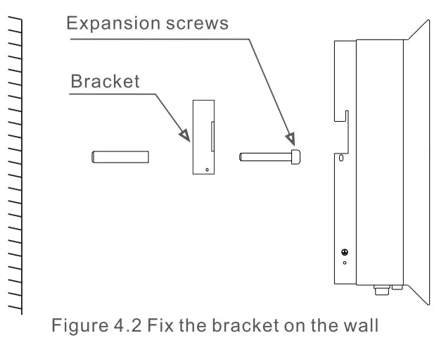 solis 5G Plus Export Power Manager - fig 5