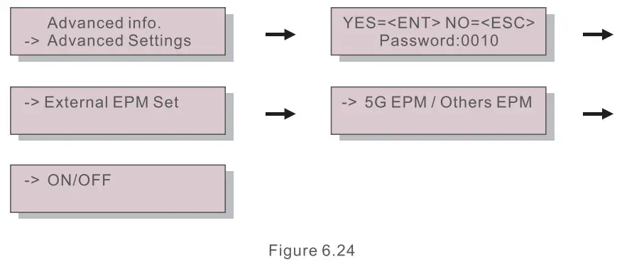 solis 5G Plus Export Power Manager - fig 50