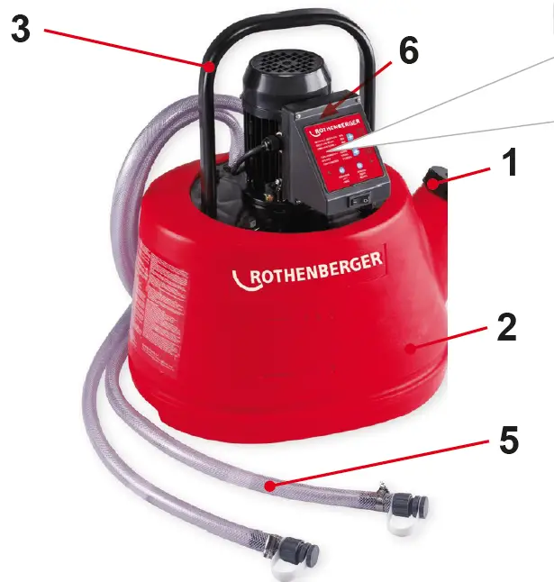 ROTHENBERGER-ROCAL-20-Descaling-Pump-FIG-2