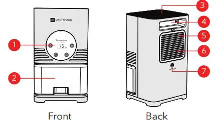 DW DARTWOOD 1000ml (34oz) Small Dehumidifier User Manual - Introduction to Parts