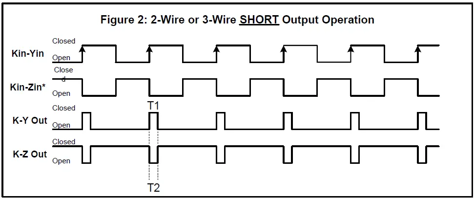 SSI-CIR-24PSCIR-24PS-Customer-Interface-Relay-FIG-3