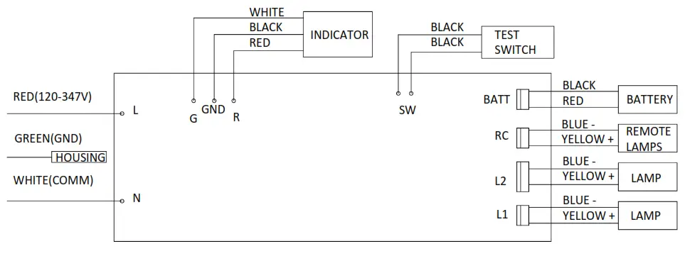 LITHONIA LIGHTING TCU LED Steel Emergency Unit - 2
