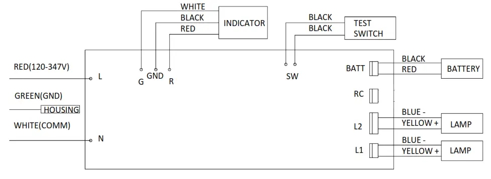 LITHONIA LIGHTING TCU LED Steel Emergency Unit - 3