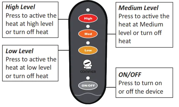 COMFIER CF-6908B 2 in 1 Foot Warmer and Heating Pad - 1