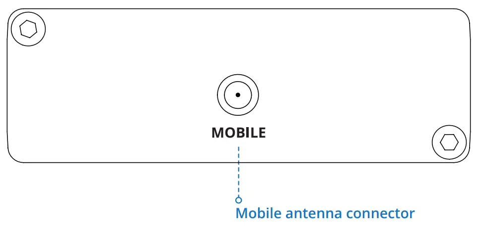 TELTONIKA TRM250 Industrial Cellular -BACK VIEW