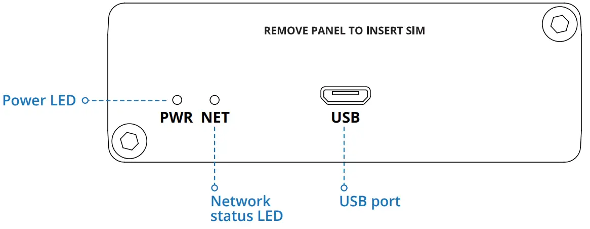 TELTONIKA TRM250 Industrial Cellular