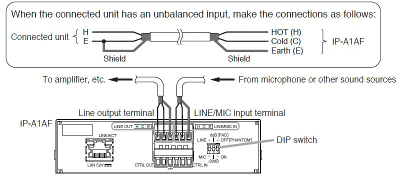TOA-IP-A1AF-IP-Audio-Interface-11