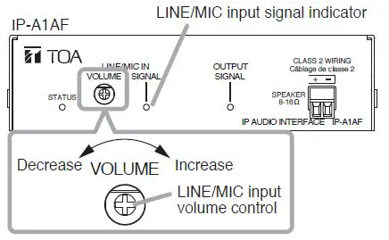 TOA-IP-A1AF-IP-Audio-Interface-13