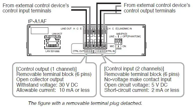 TOA-IP-A1AF-IP-Audio-Interface-14