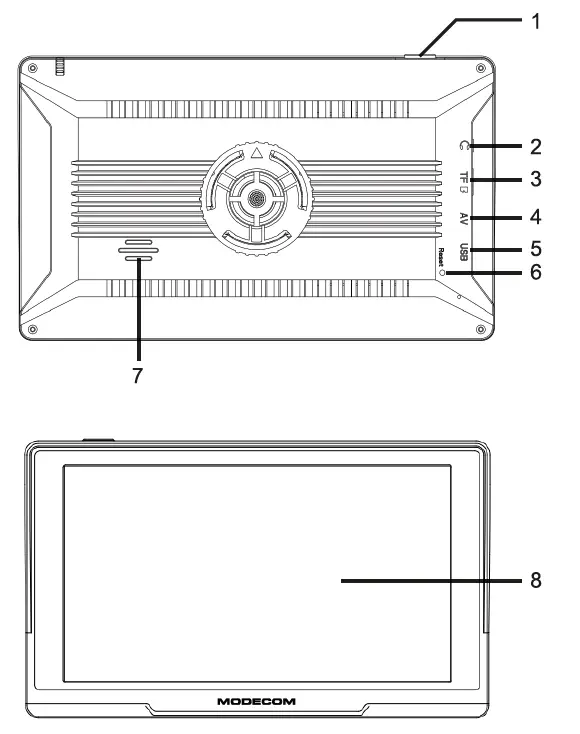 MODECOM-FreeWay-SX-7-3-IPS-Navigation-FIG-1