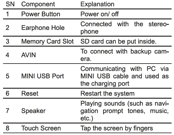 MODECOM-FreeWay-SX-7-3-IPS-Navigation-FIG-2