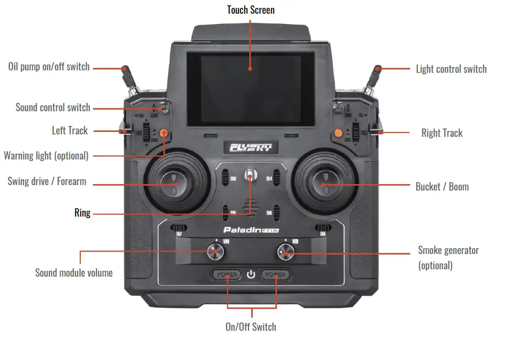 AMEWI K970-200 Kabolite Metal Forward Shovel Hydraulic RTR Excavator - 1