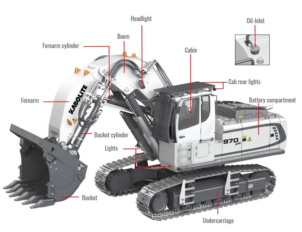 AMEWI K970-200 Kabolite Metal Forward Shovel Hydraulic RTR Excavator - 1