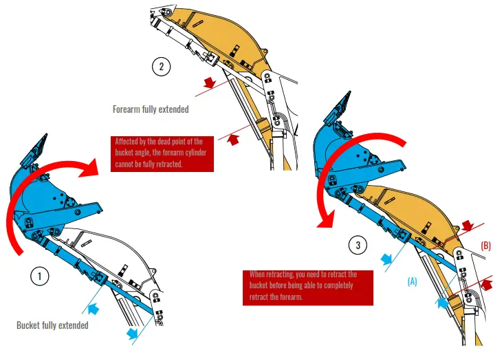 AMEWI K970-200 Kabolite Metal Forward Shovel Hydraulic RTR Excavator - 22