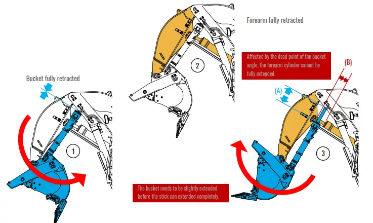 AMEWI K970-200 Kabolite Metal Forward Shovel Hydraulic RTR Excavator - 23