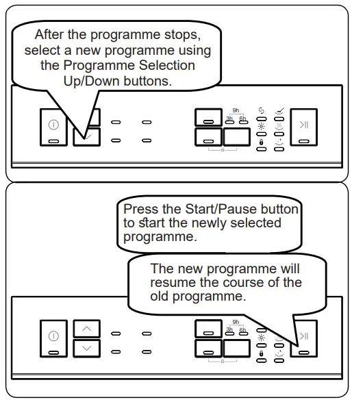 aspes-ALV1047-Dishwasher-fig-18