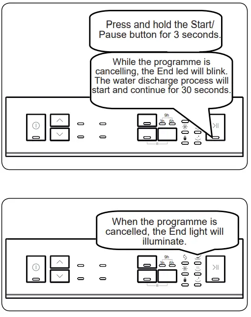 aspes-ALV1047-Dishwasher-fig-19
