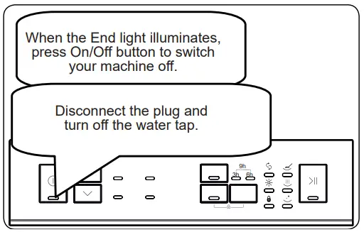 aspes-ALV1047-Dishwasher-fig-20