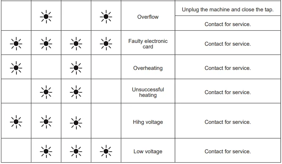 aspes-ALV1047-Dishwasher-fig-24