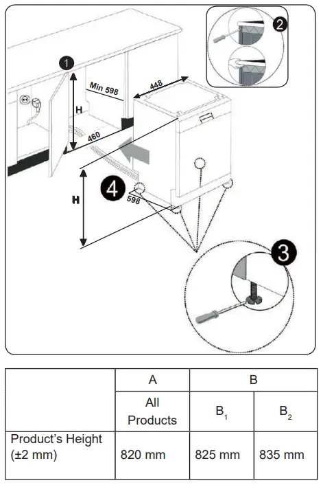 aspes-ALV1047-Dishwasher-fig-4