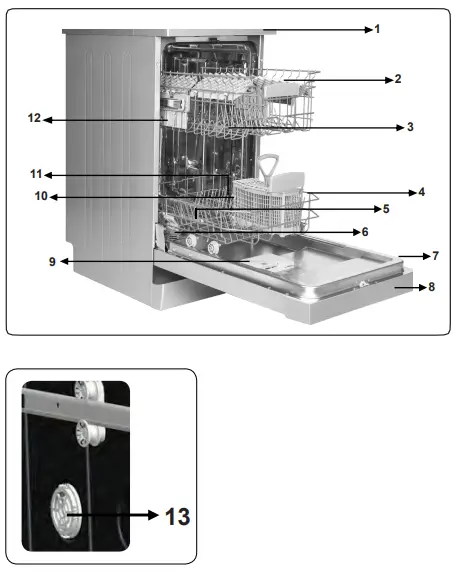 aspes-ALV1047-Dishwasher-fig-5