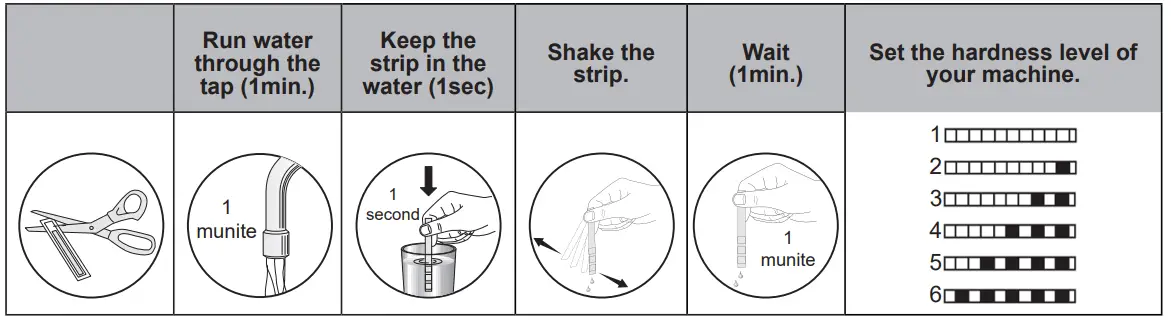 aspes-ALV1047-Dishwasher-fig-7