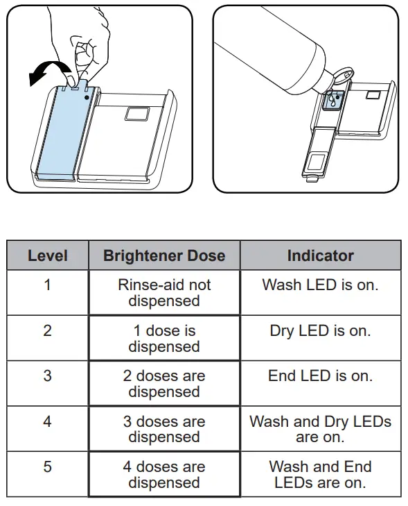 aspes-ALV1047-Dishwasher-fig-9
