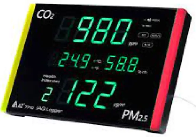 AZ-INSTRUMENT-7710-PM2-5-Monitor-product-image