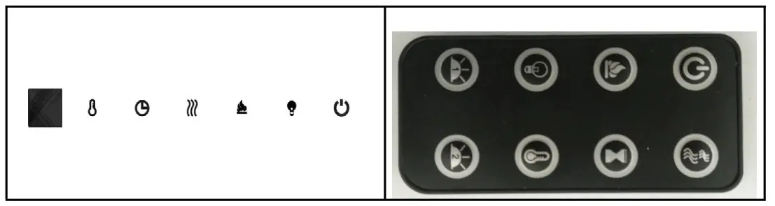 Methods of Operation