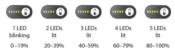 AffloVest-Mobile-Airway-Clearance-Therapy-3