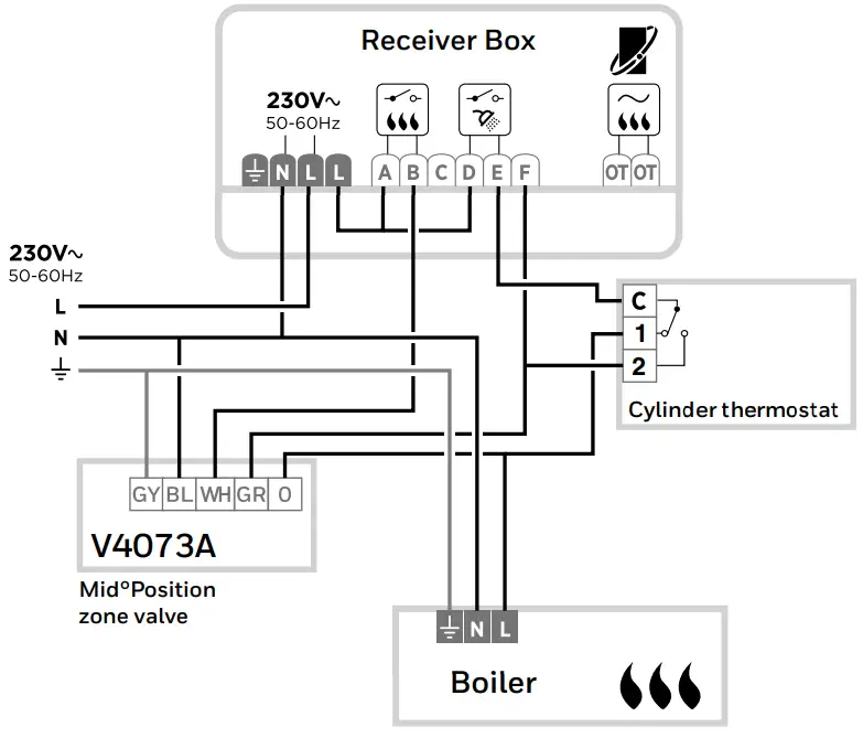 Honeywell T6R-HW Smart Thermostat -- Y-plan