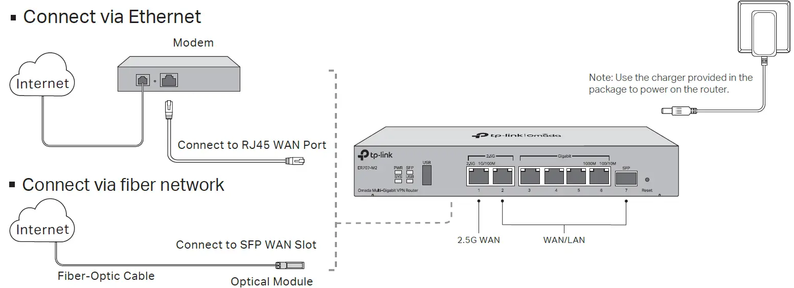 tp-link ER605 Omada VPN Router 02