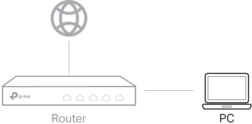 tp-link ER605 Omada VPN Router 03