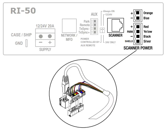 SIMRAD HALO3000 Compression Radar - Fig36