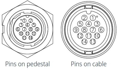 SIMRAD HALO3000 Compression Radar - Fig38
