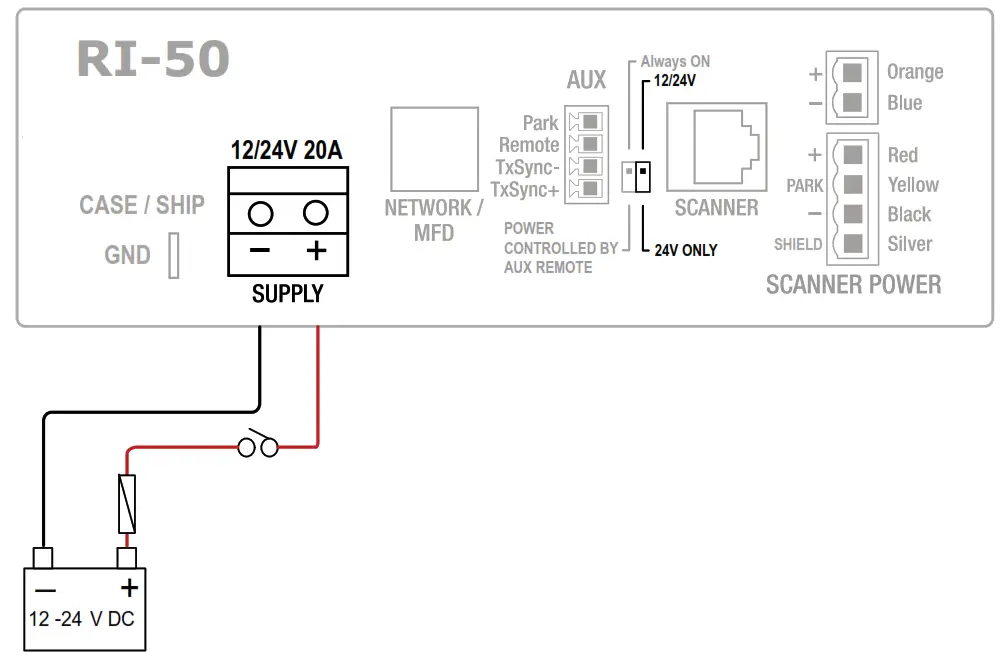 SIMRAD HALO3000 Compression Radar - Fig39