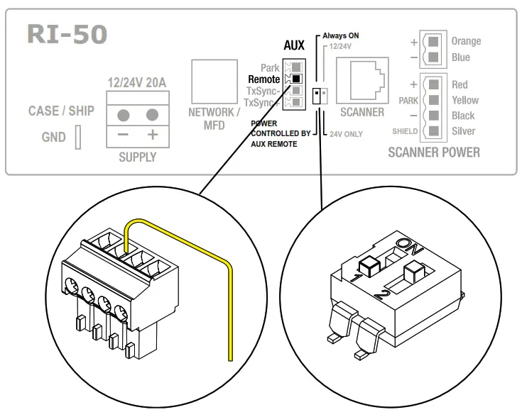 SIMRAD HALO3000 Compression Radar - Fig42