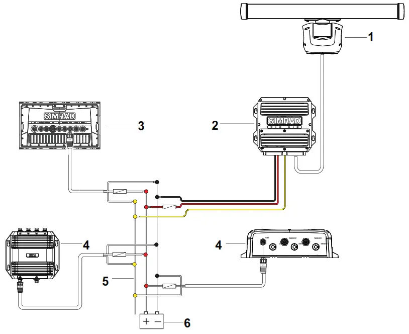 SIMRAD HALO3000 Compression Radar - Fig43