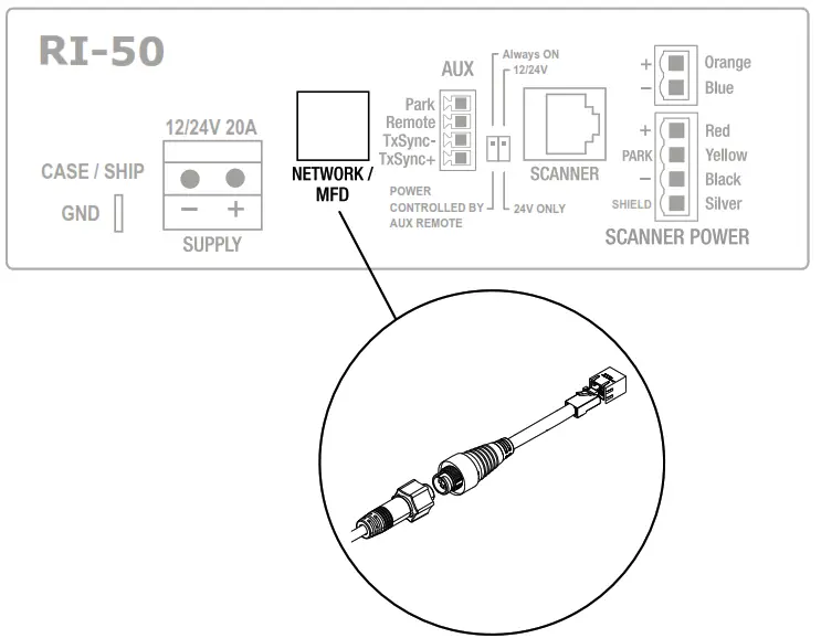 SIMRAD HALO3000 Compression Radar - Fig45