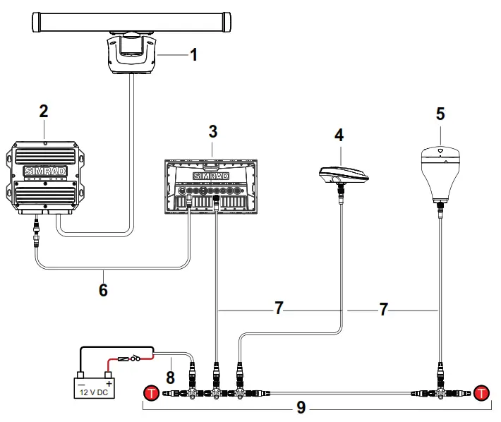 SIMRAD HALO3000 Compression Radar - Fig47
