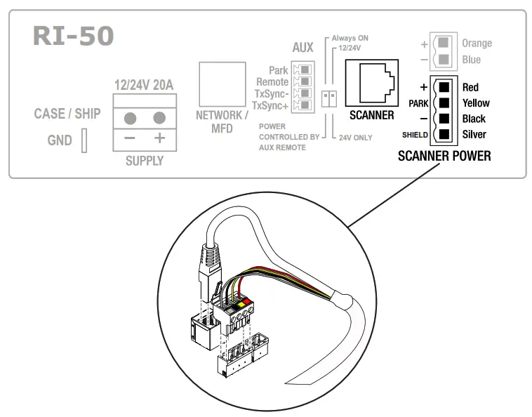SIMRAD HALO3000 Compression Radar - Fig53