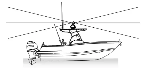 SIMRAD HALO3000 Compression Radar - Fig6