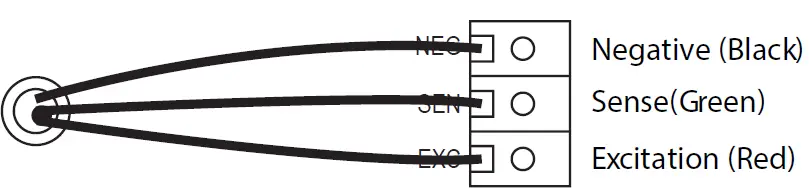 GREYSTONE-HATXSO-Series-High-Accuracy-Strap-On-Temperature-Transmitter-08