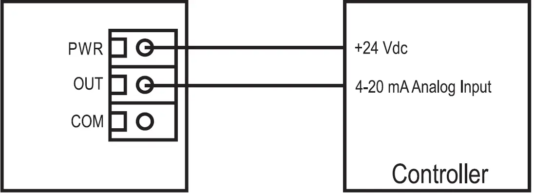 GREYSTONE-HATXSO-Series-High-Accuracy-Strap-On-Temperature-Transmitter-10