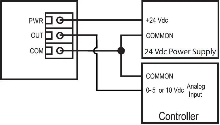 GREYSTONE-HATXSO-Series-High-Accuracy-Strap-On-Temperature-Transmitter-11